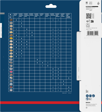 Bosch EXPERT lamināta ripzāģa asmeņu saderības tabula.